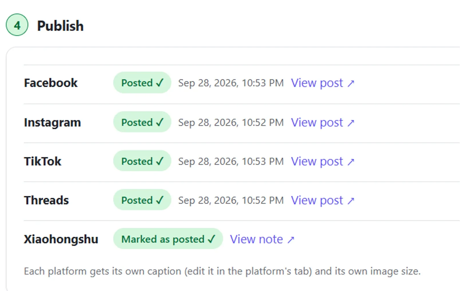 A post’s Publish step after publishing: Facebook, Instagram, TikTok and Threads each marked Posted ✓ with a time and a View post link, and Xiaohongshu marked as posted with a View note link