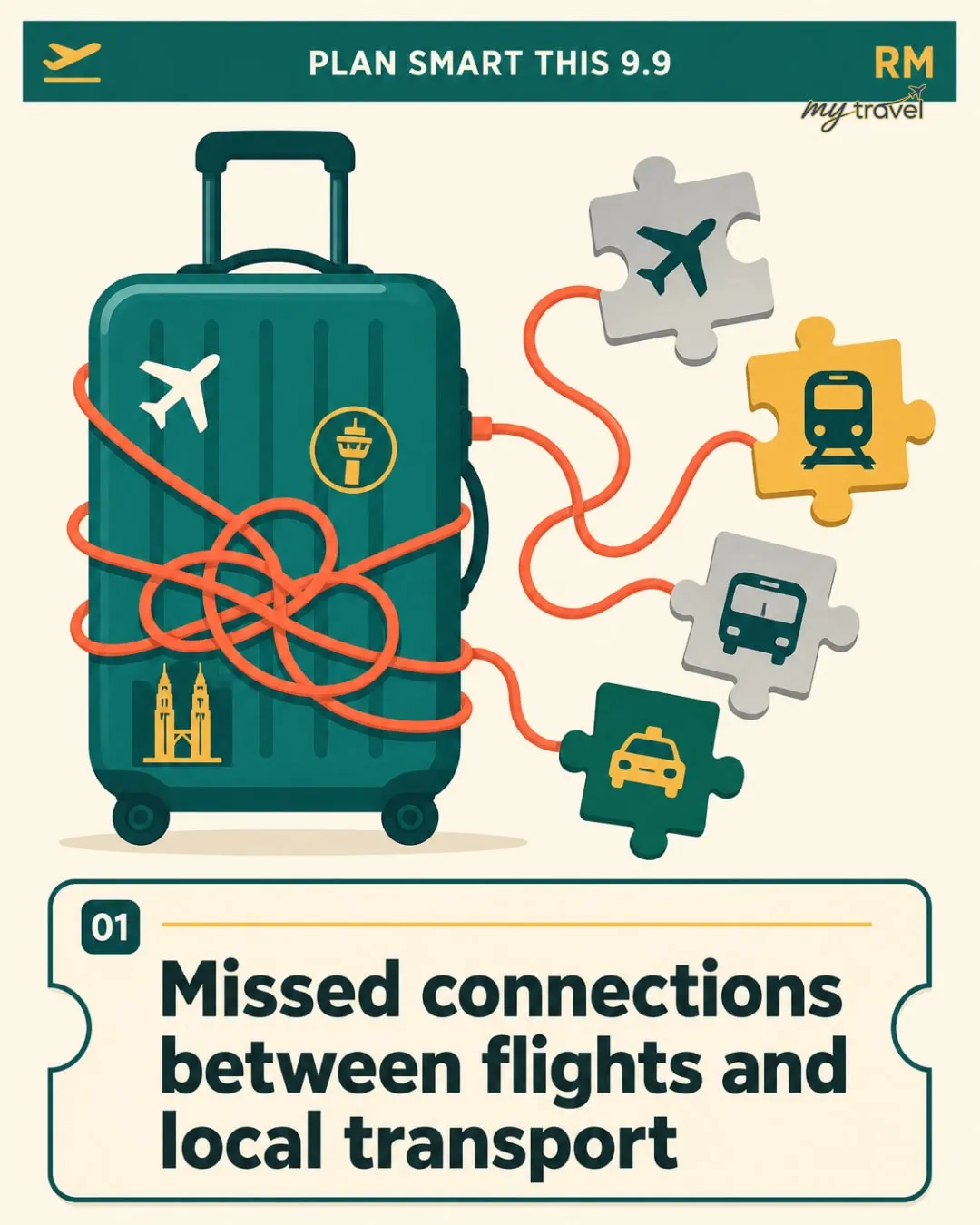 The cheap flight isn't where your travel budget leaks, Facebook post