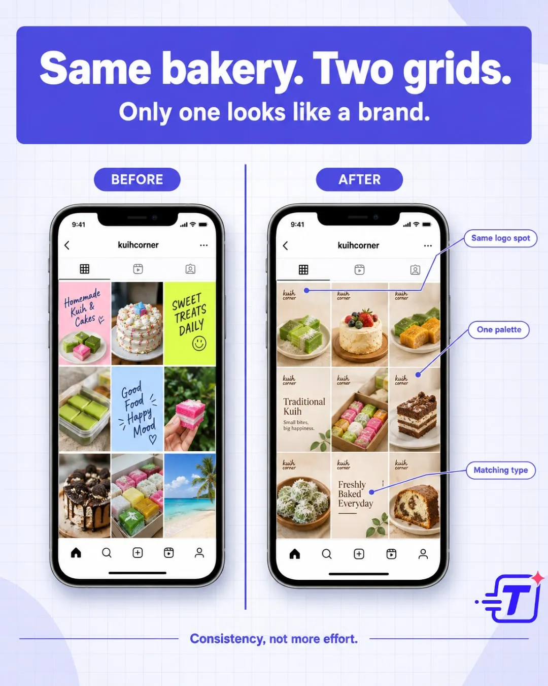 Same bakery, two Instagram grids: only one looks like a brand, Facebook post