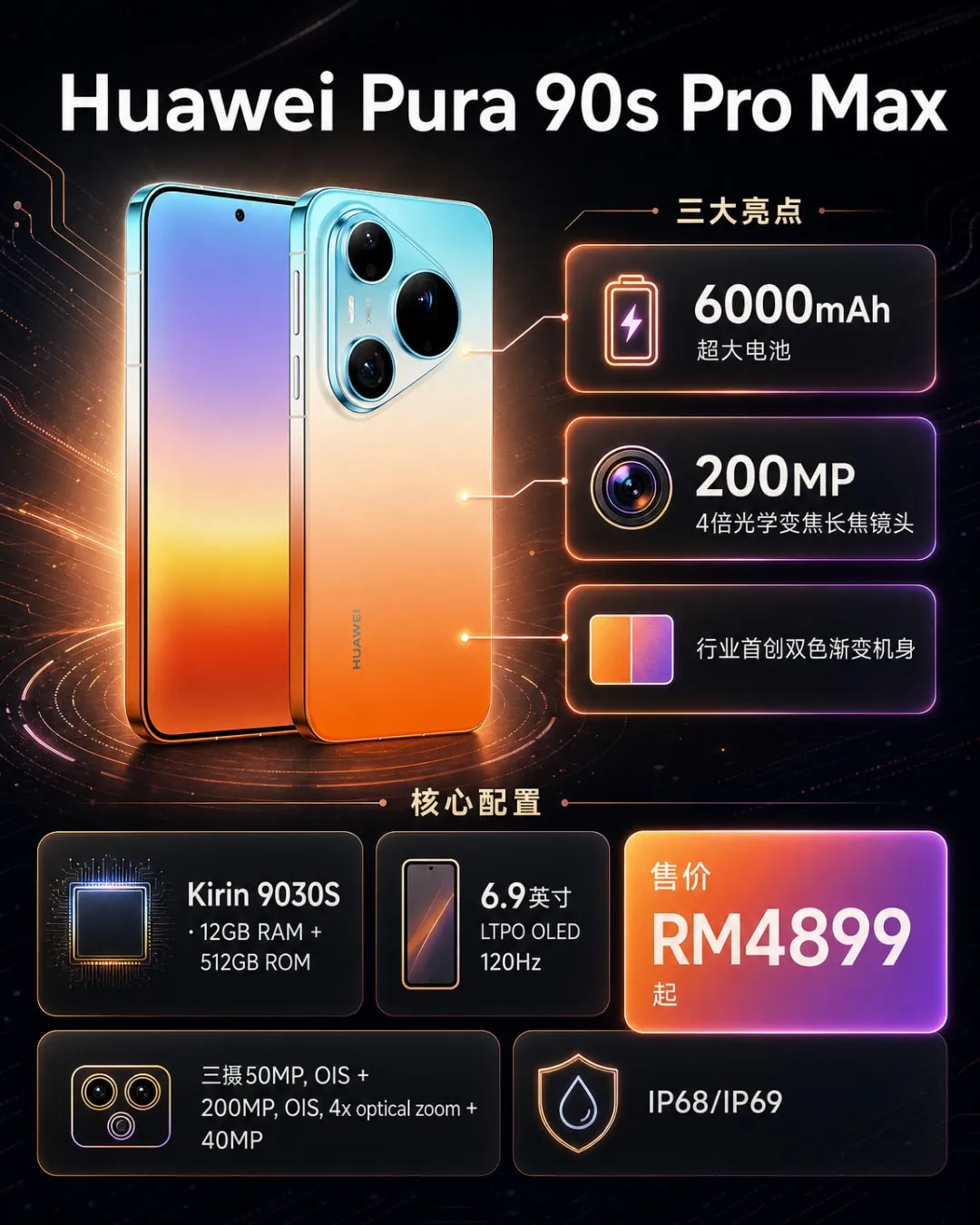 Huawei Pura 90s Pro Max: 6000mAh, 200MP and a dual-tone first, Instagram post